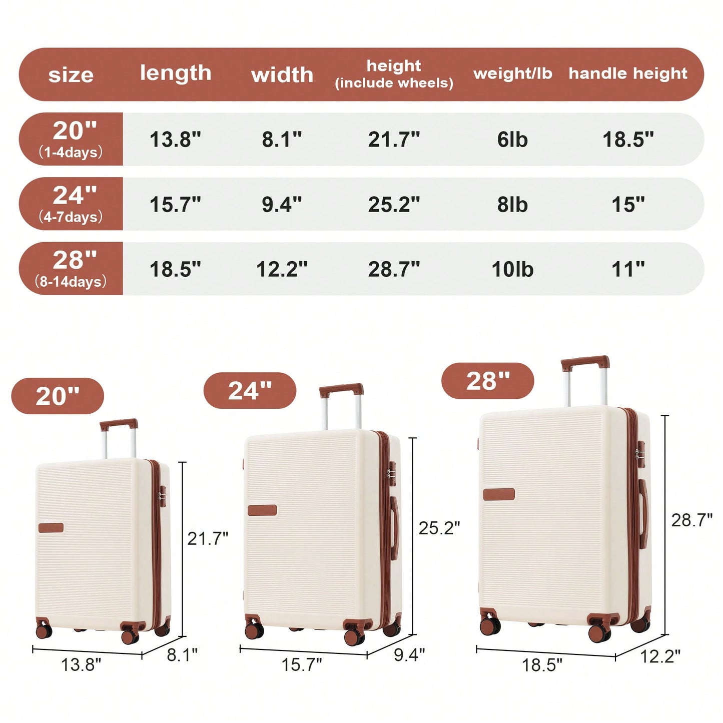 Vibrant 3-Piece Hard-Shell Spinner Luggage Set With TSA Lock - 20", 24", & 28" Sizes Available