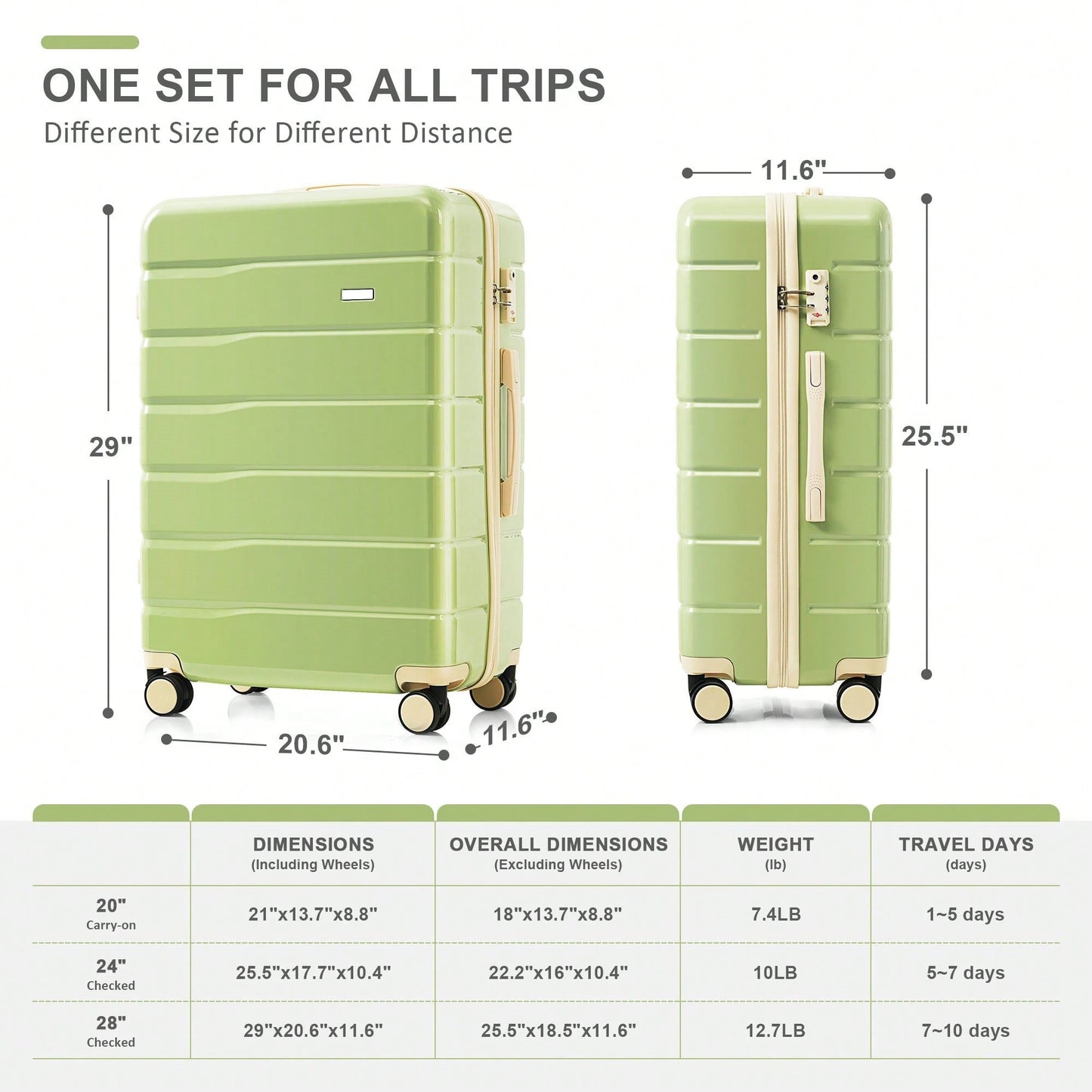 Premium 3-Piece White ABS Hard Shell Luggage Set with TSA Lock 20 24 28 Inch Spinner Wheels
