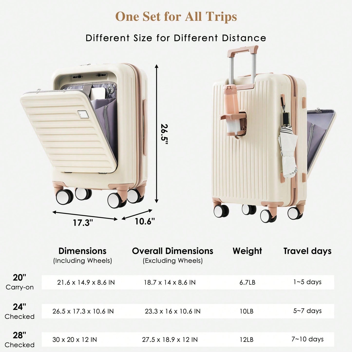 Expandable 4-Piece Luggage Set With USB Port And Cup Holder - Airline Certified Hard Shell Carry-On Bags In Ivory And Gold