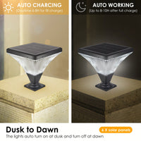 Solar Street Lamp Cap With Base - Durable Outdoor Lighting Solution For Friendly Illumination