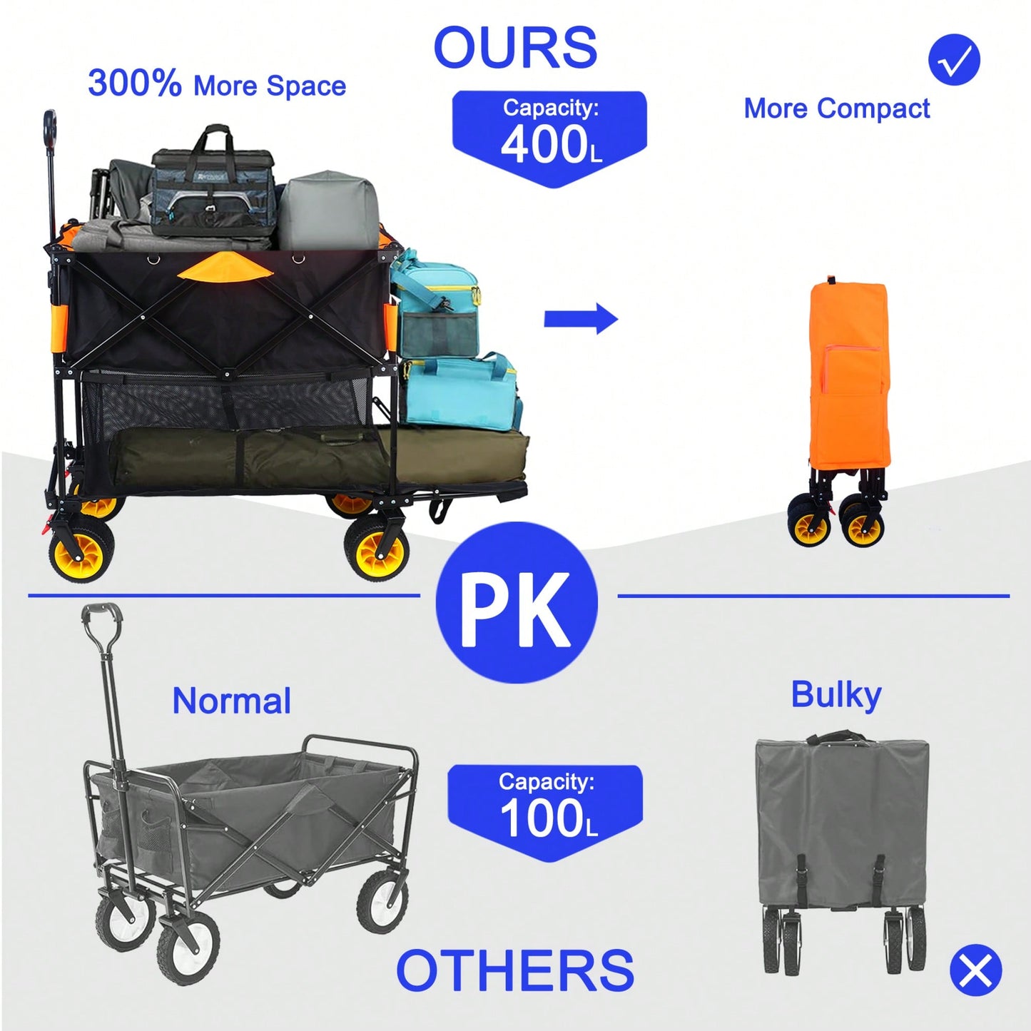 Versatile Large Capacity Folding Cart - Extra Long Extender Wagon For Garden, Shopping, And Beach Adventures