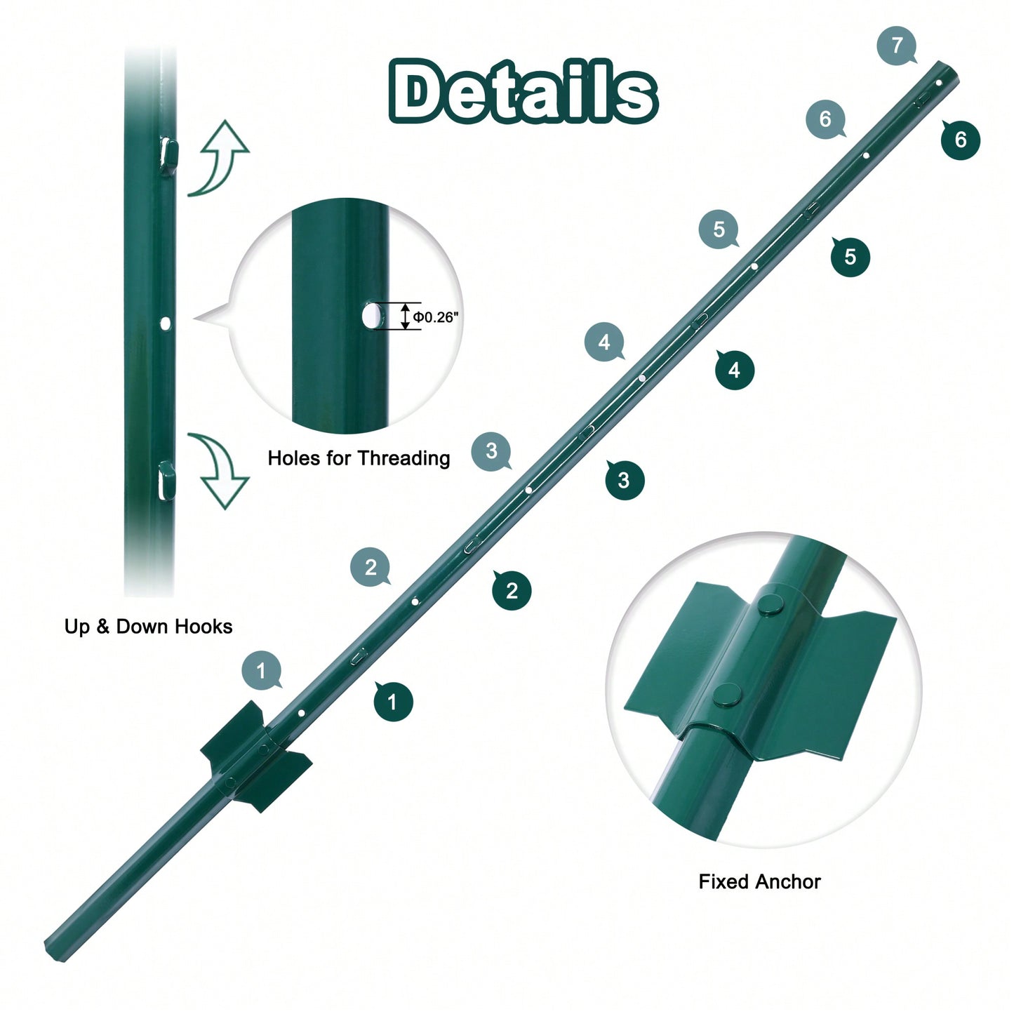 Heavy Duty 4 Feet Metal U-Channel Fence Posts 10 Pack For Garden Wire Fencing And Corner Anchoring