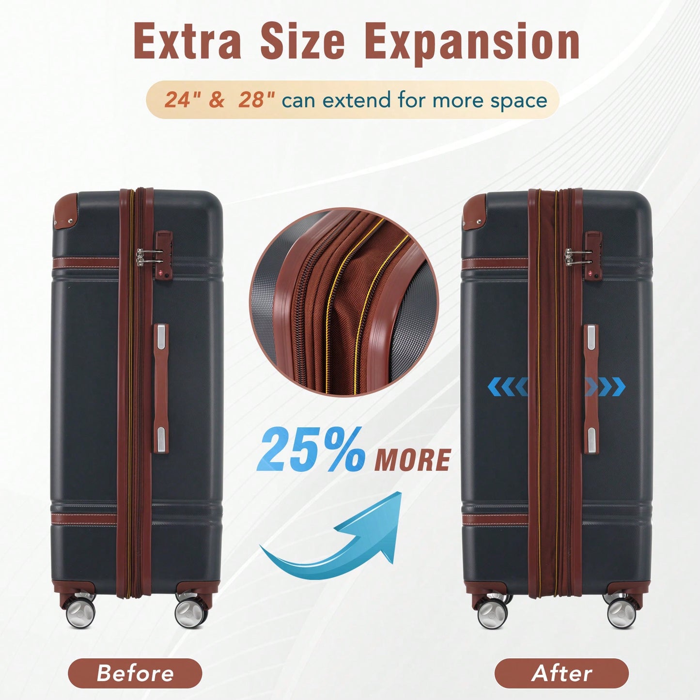 3 Piece Lightweight Hardshell Luggage Set With 20 Inch And 28 Inch Suitcases And Cosmetic Case Spinner With TSA Lock