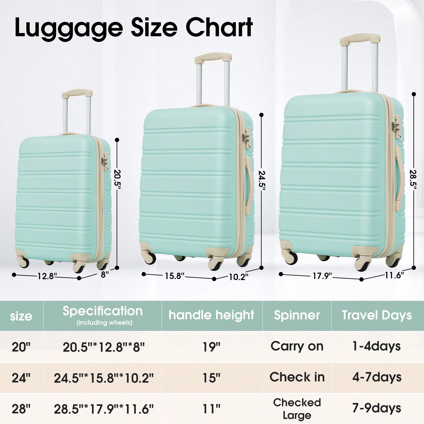 Durable 3 Piece Hardside Spinner Luggage Set With TSA Lock 20 24 28 Inch Travel Suitcases