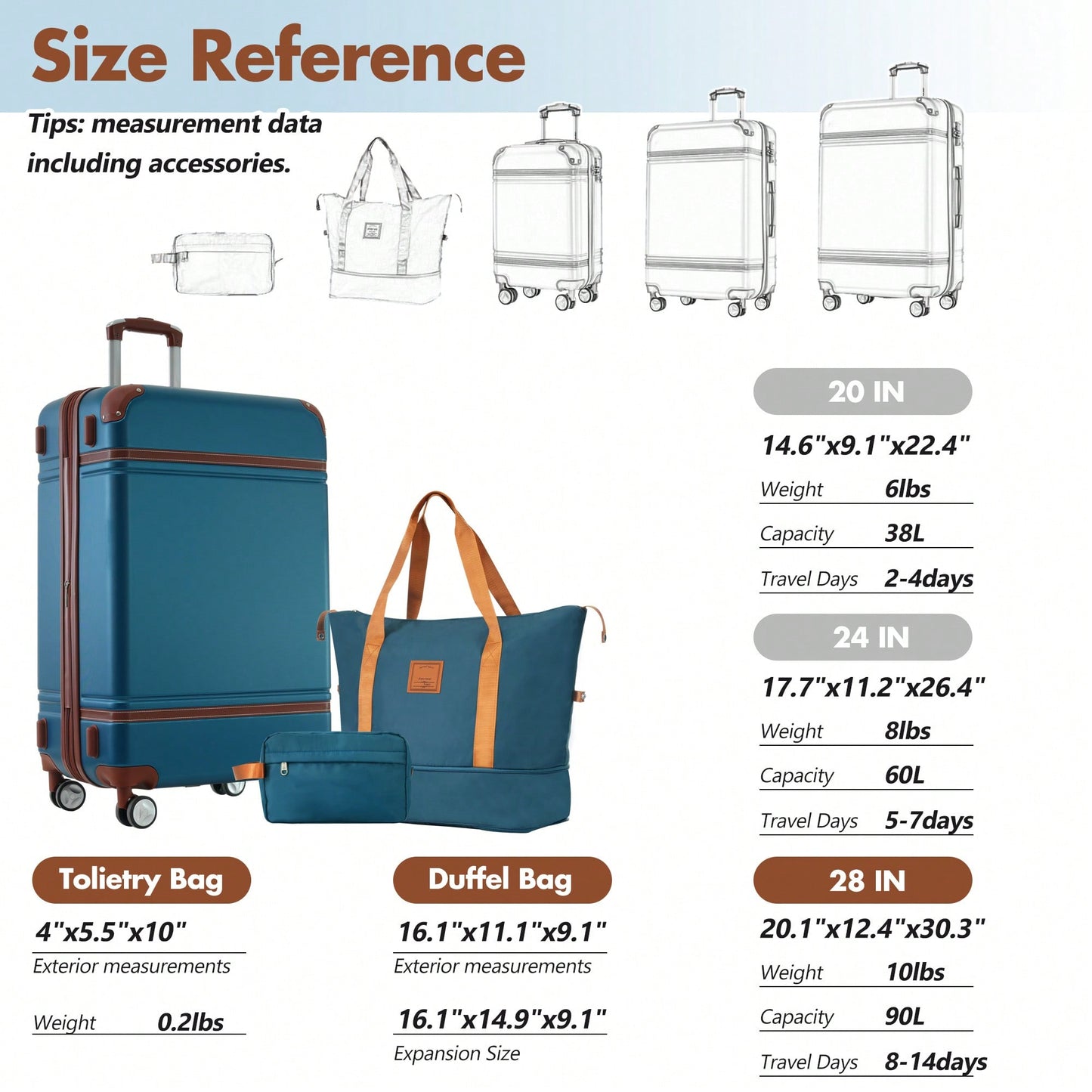 Lightweight Hardshell Luggage Set With Double Spinner Wheels And TSA Lock 28 Inch Vintage Style White Suitcase