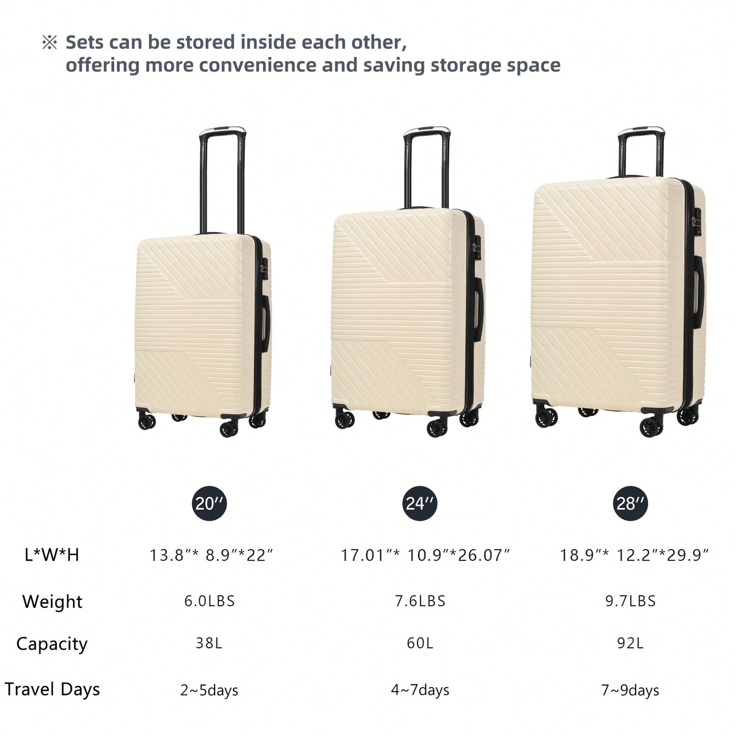 Lightweight 3 Piece Hardshell Luggage Set With Double Spinner Wheels And TSA Lock 20'' 24'' 28'' Suitcases