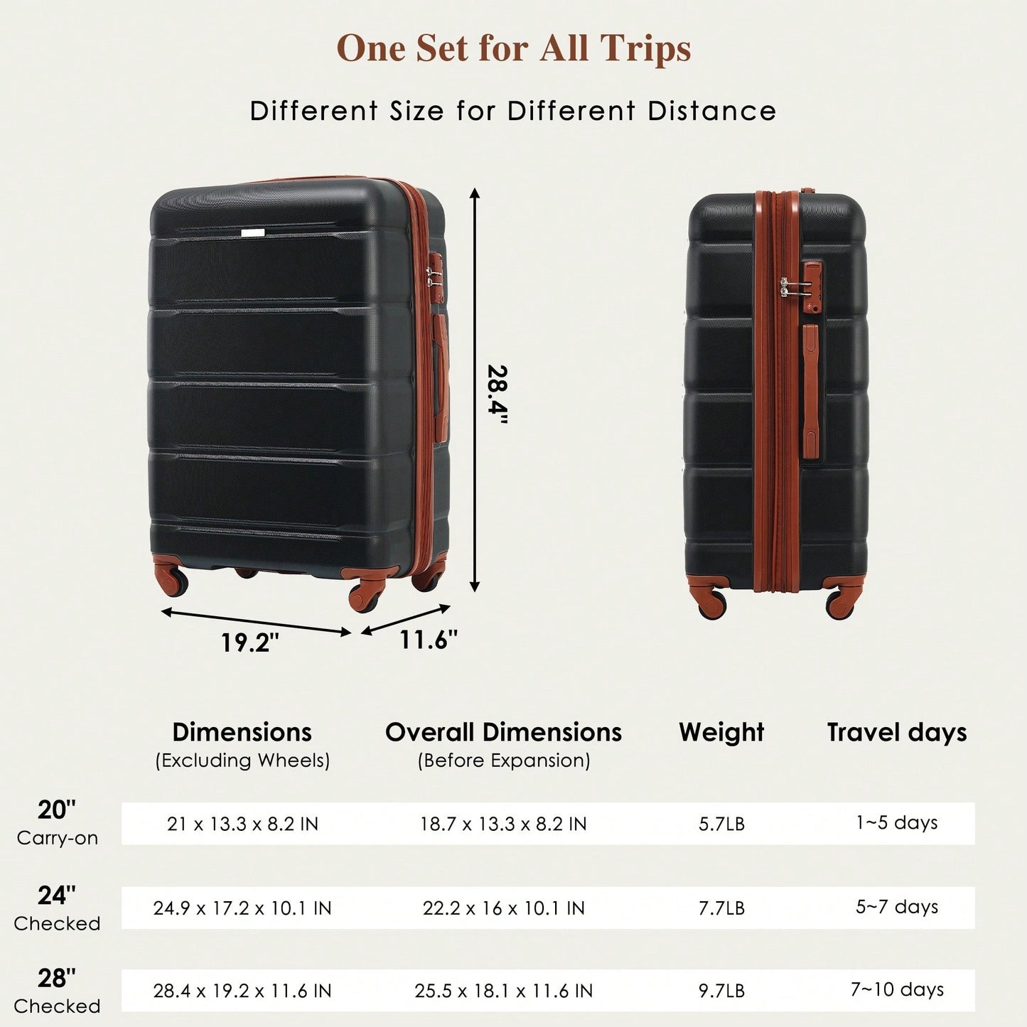 Expandable 4 Piece Luggage Set With USB Port Durable ABS Hard Shell Suitcase Travel Bag And Cup Holder Spinner Wheels Black And Brown