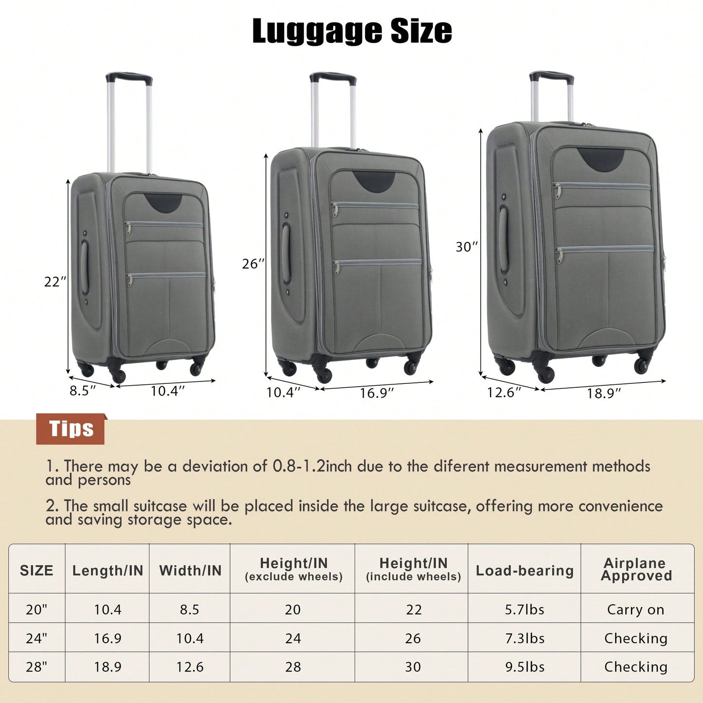 Expandable 3 Piece Softside Luggage Set With Lightweight Spinner Suitcase And Duffel Bag For Travel