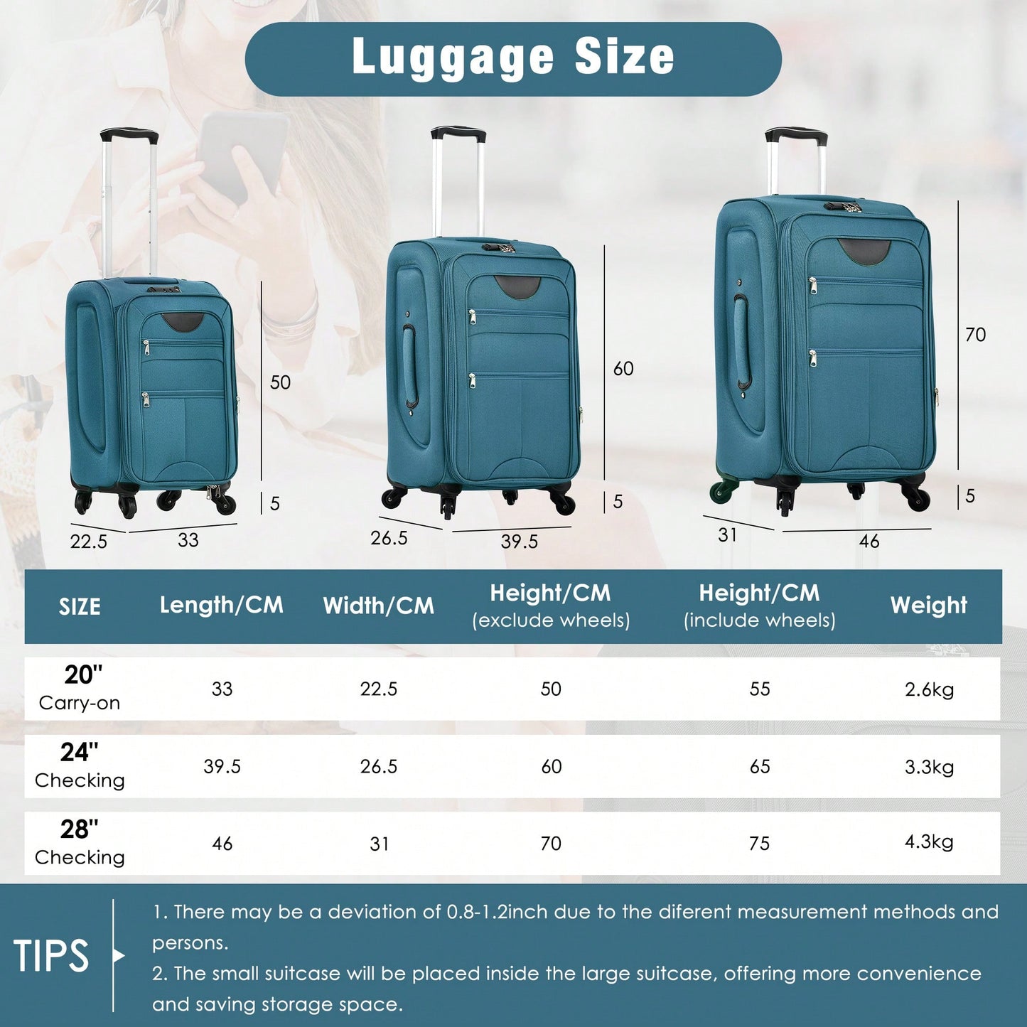 Expandable 3 Piece Softside Luggage Set With Lightweight Spinner Suitcase And Duffel Bag For Travel