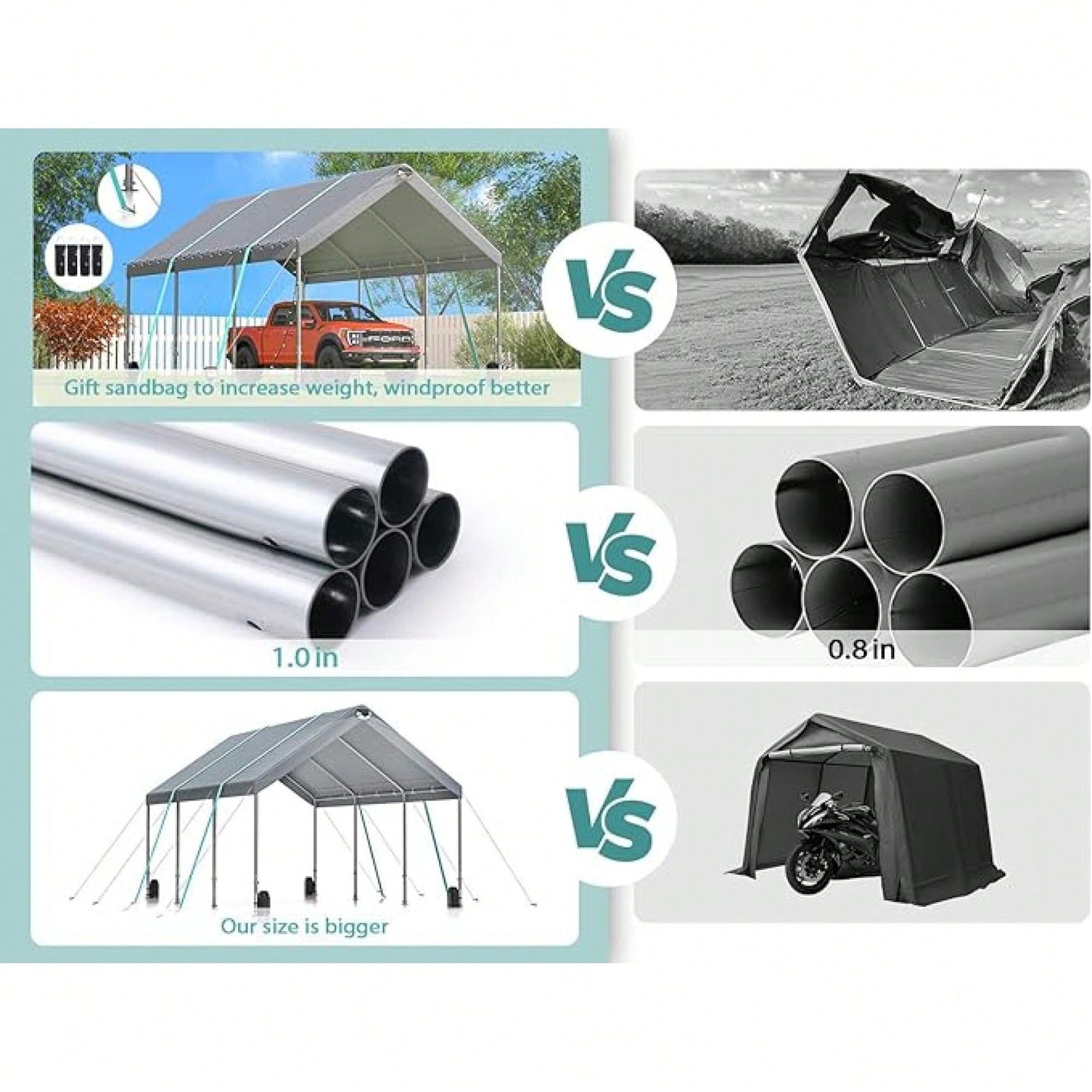 Extra Large Heavy Duty Portable Car Canopy Tent With Adjustable Height 9.5ft To 11ft Removable Roof And Side Walls For Cars SUVs And Boats