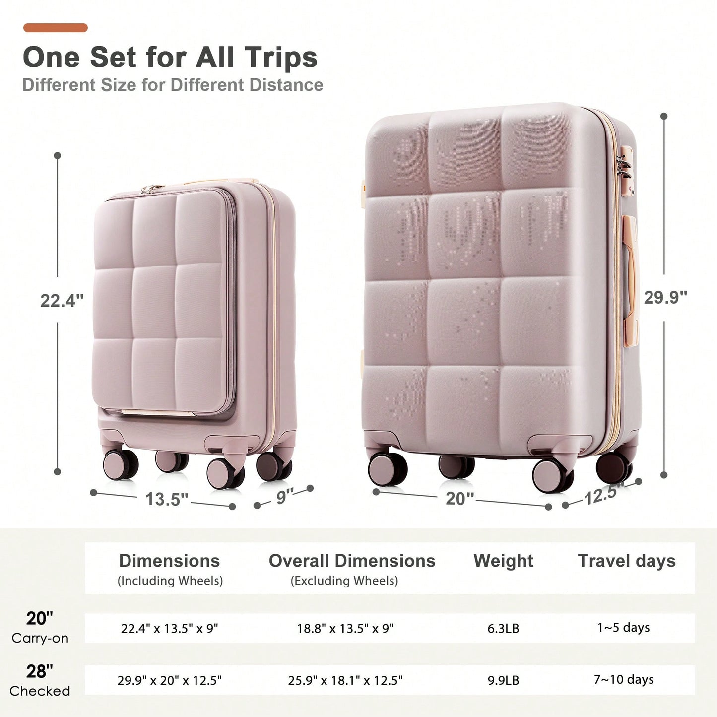 Light Grey 3-Piece Luggage Set With 20 Inch Front-Opening Carry-On 28 Inch Expandable Suitcase And Expandable Travel Bag