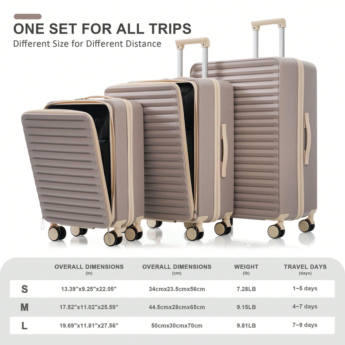 3 Piece Hard Shell Luggage Set With Front Pocket, 20 24 Inch Carry-On Bags, TSA Lock, USB Port, Universal Wheels, Gradient Blue Design