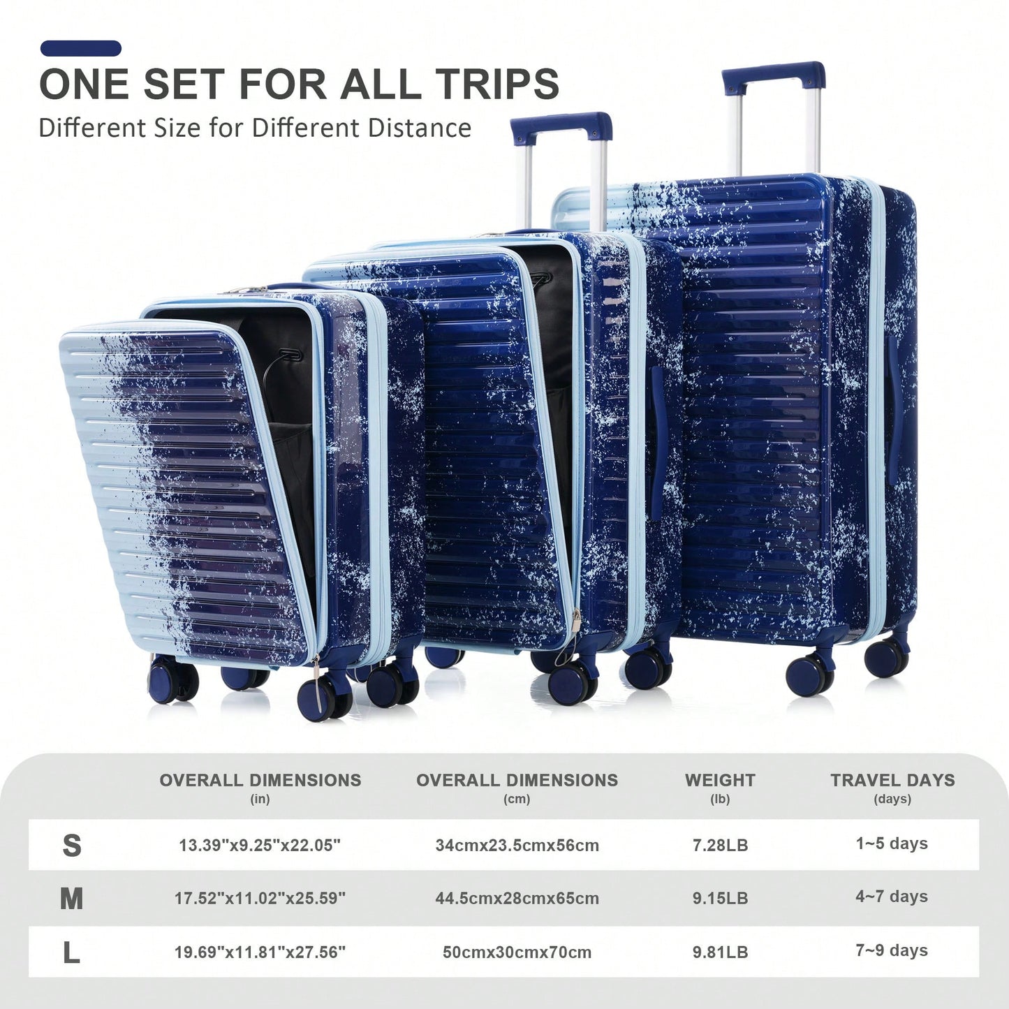 3 Piece Hard Shell Luggage Set With Front Pocket, 20 24 Inch Carry-On Bags, TSA Lock, USB Port, Universal Wheels, Gradient Blue Design