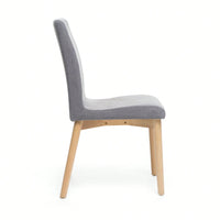 Set Of 2 Stylish Modern Dining Chairs For Kitchen And Dining Room Decor