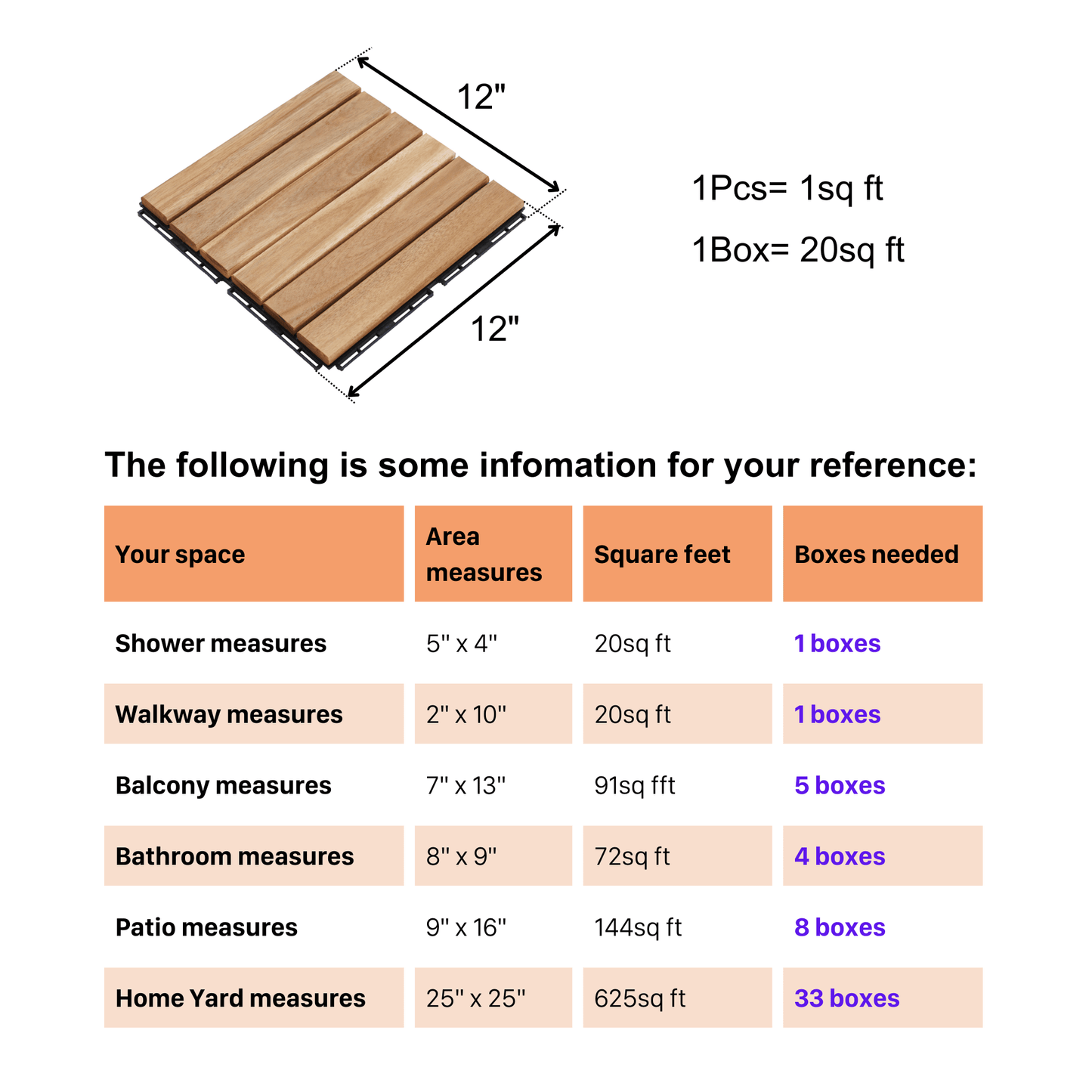 Interlocking 20 Pack 12x12 Yellow Acacia Hardwood Deck Tiles For Outdoor Patio Balcony Poolside Flooring