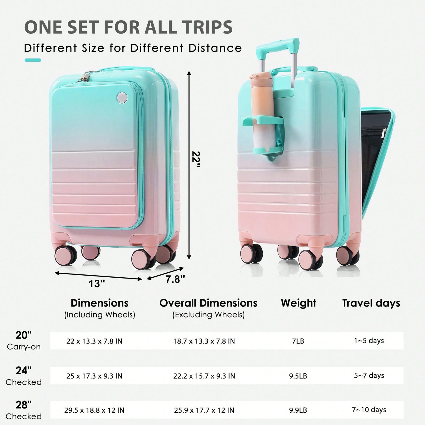 3-Piece Airline Approved Luggage Set with USB Port, Front Opening, Cup Holder, Durable ABS+PC Hard Shell, Spinner Wheels, Starry Sky White