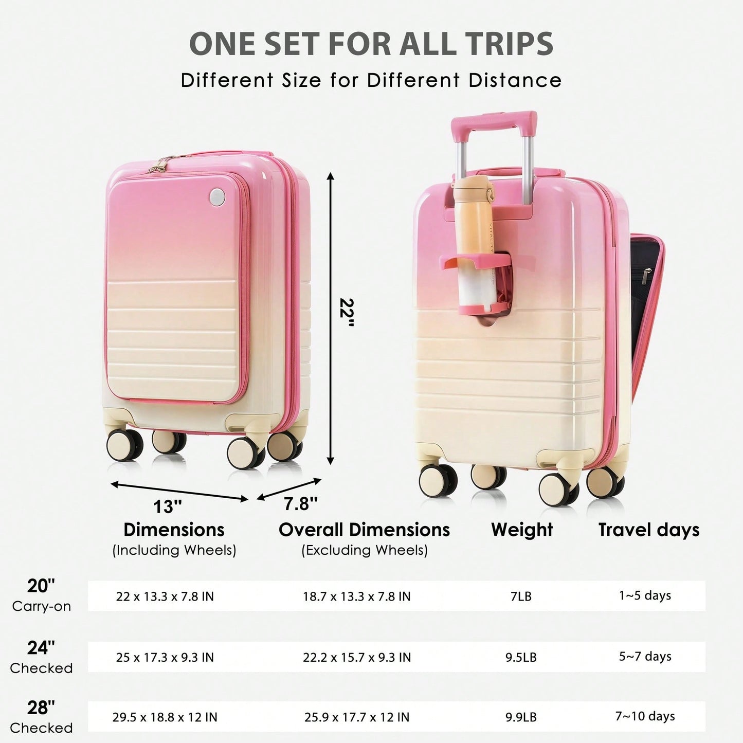 3-Piece Airline Approved Luggage Set with USB Port, Front Opening, Cup Holder, Durable ABS+PC Hard Shell, Spinner Wheels, Starry Sky White