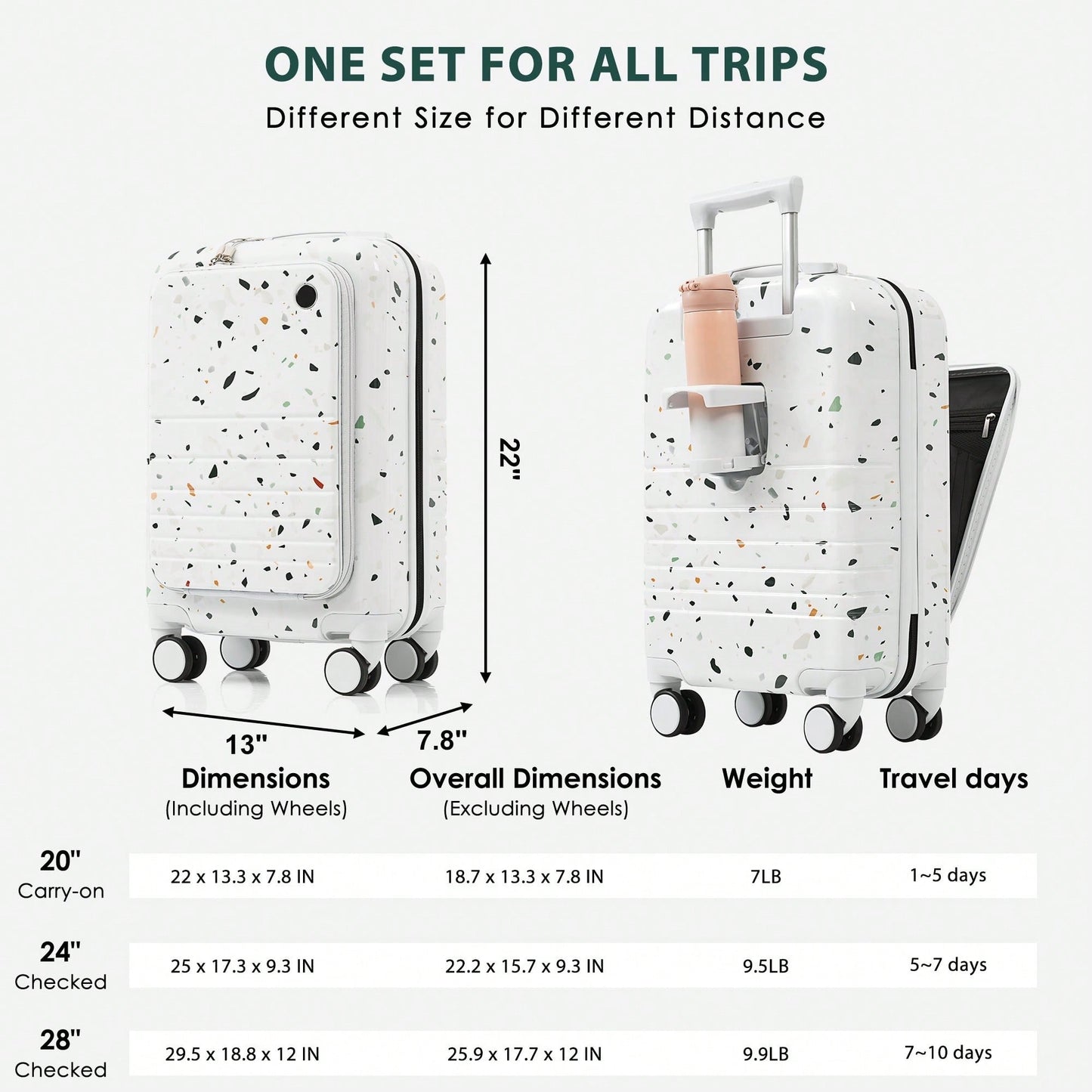 3-Piece Airline Approved Luggage Set with USB Port, Front Opening, Cup Holder, Durable ABS+PC Hard Shell, Spinner Wheels, Starry Sky White