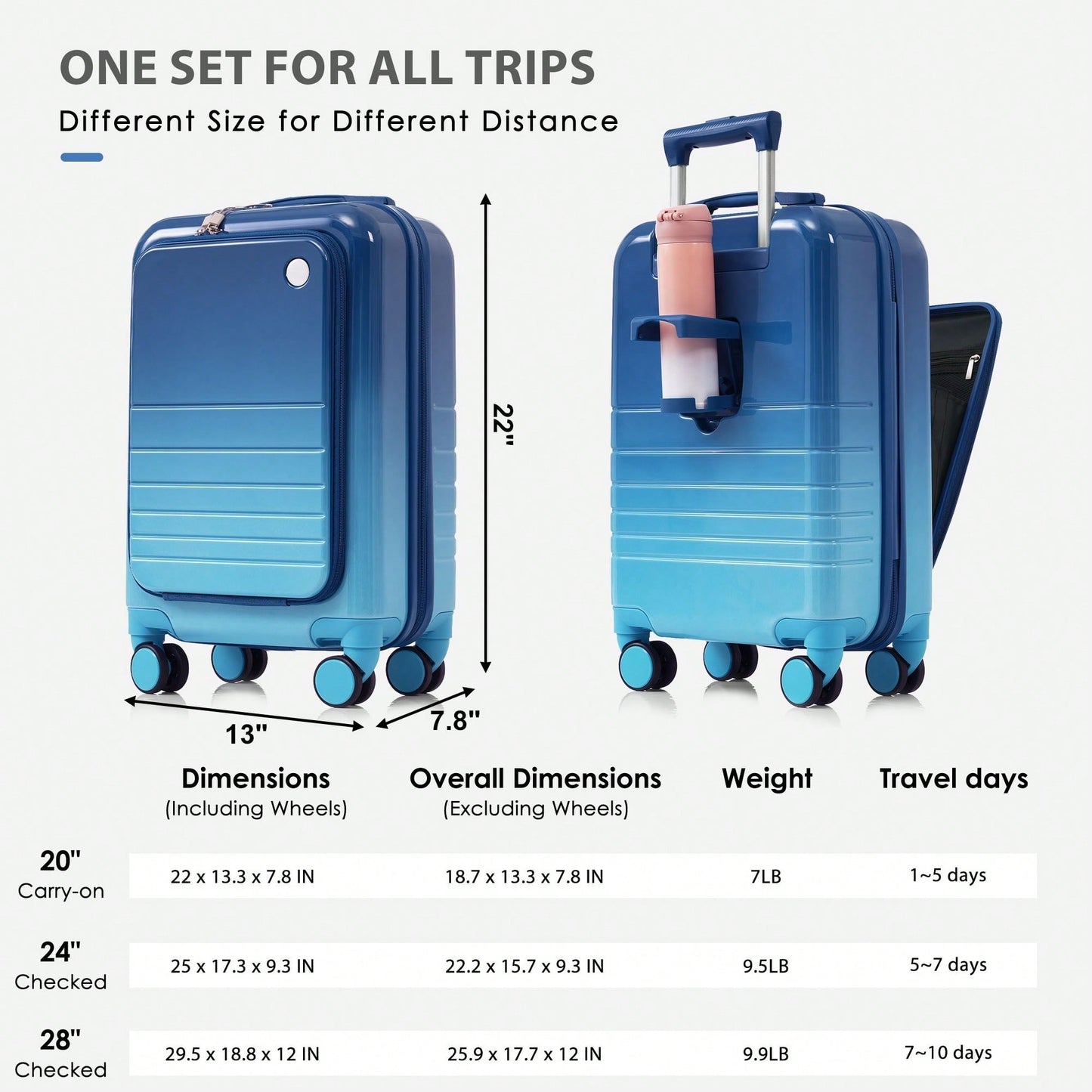 3-Piece Airline Approved Luggage Set with USB Port, Front Opening, Cup Holder, Durable ABS+PC Hard Shell, Spinner Wheels, Starry Sky White