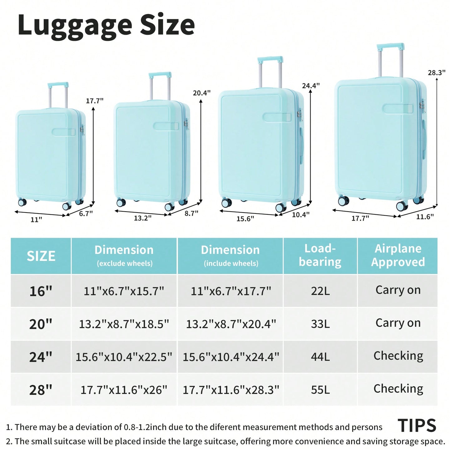 4 Piece Lightweight Luggage Set With Compression Packing Cubes Expandable Spinner Wheels And TSA Lock 16in 20in 24in 28in