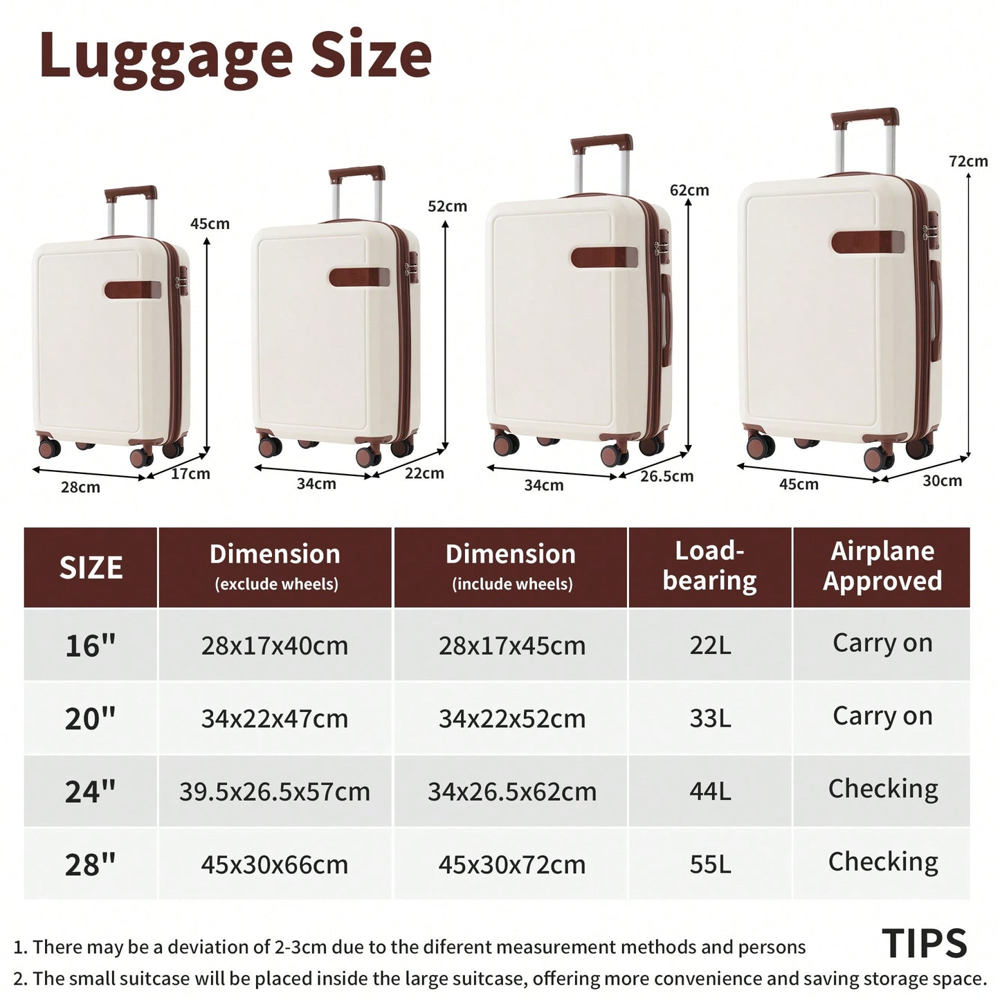 4 Piece Lightweight Luggage Set With Compression Packing Cubes Expandable Spinner Wheels And TSA Lock 16in 20in 24in 28in