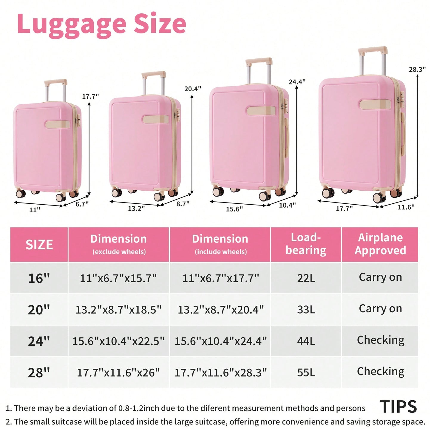 4 Piece Lightweight Luggage Set With Compression Packing Cubes Expandable Spinner Wheels And TSA Lock 16in 20in 24in 28in