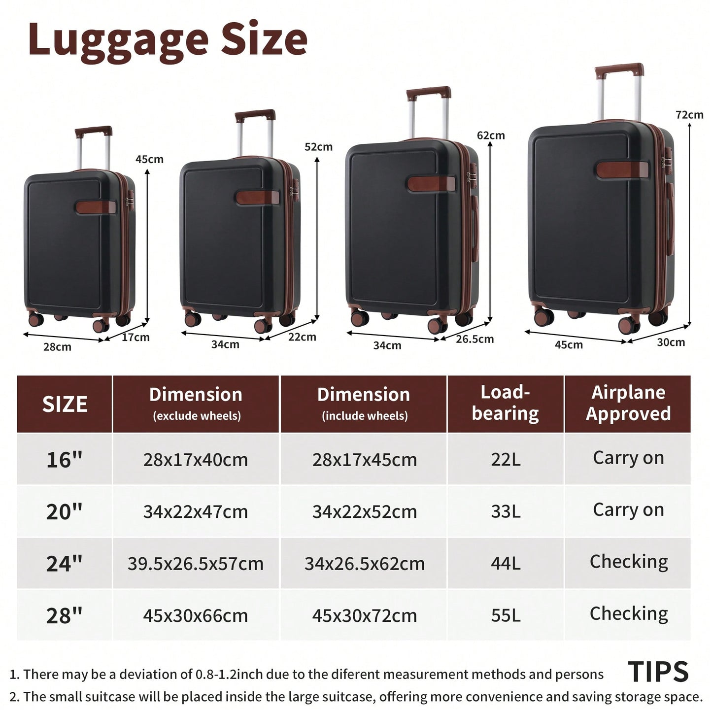 4 Piece Lightweight Luggage Set With Compression Packing Cubes Expandable Spinner Wheels And TSA Lock 16in 20in 24in 28in