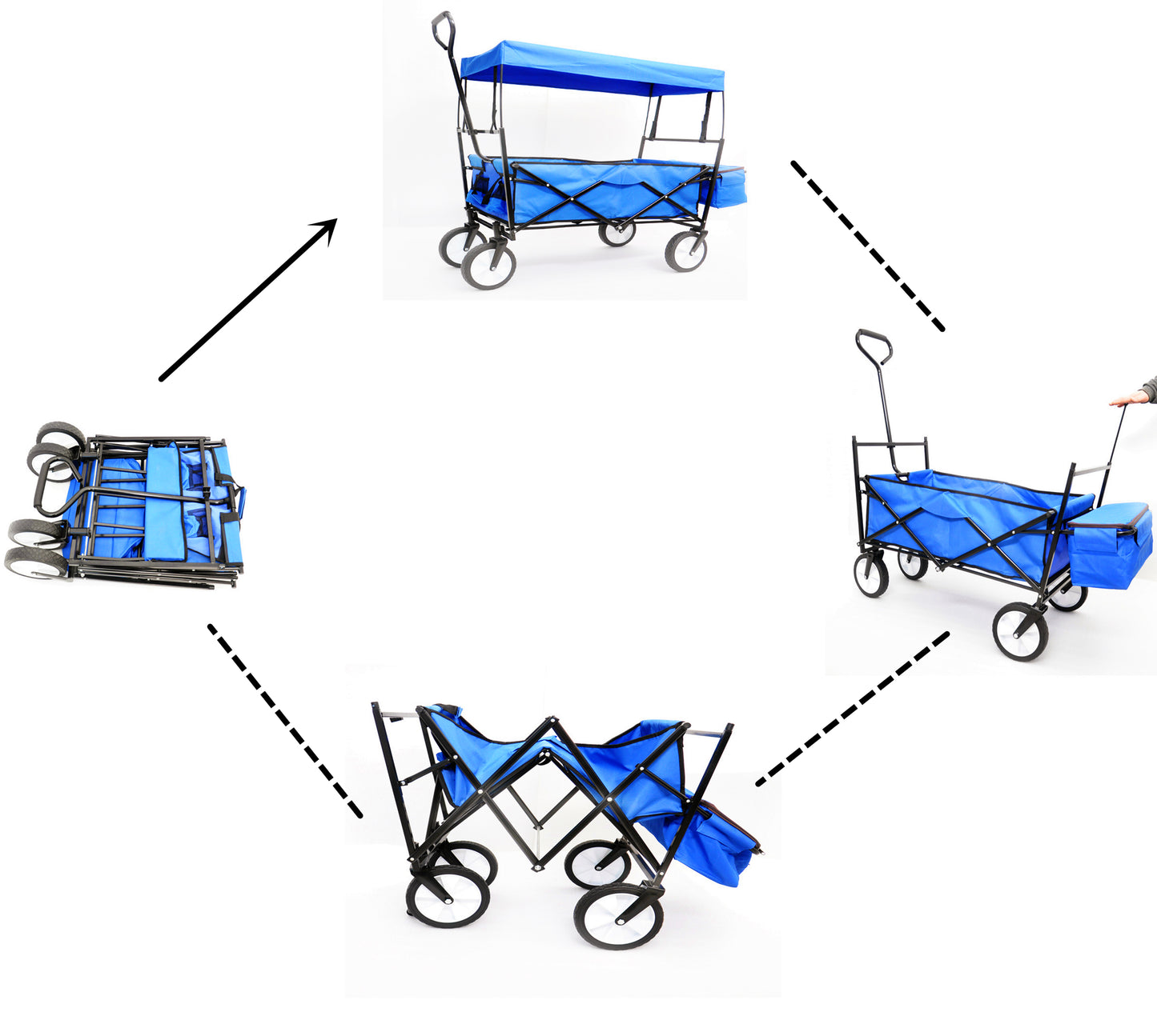 Features And Benefits Of A Versatile Foldable Cart For Outdoor Activities