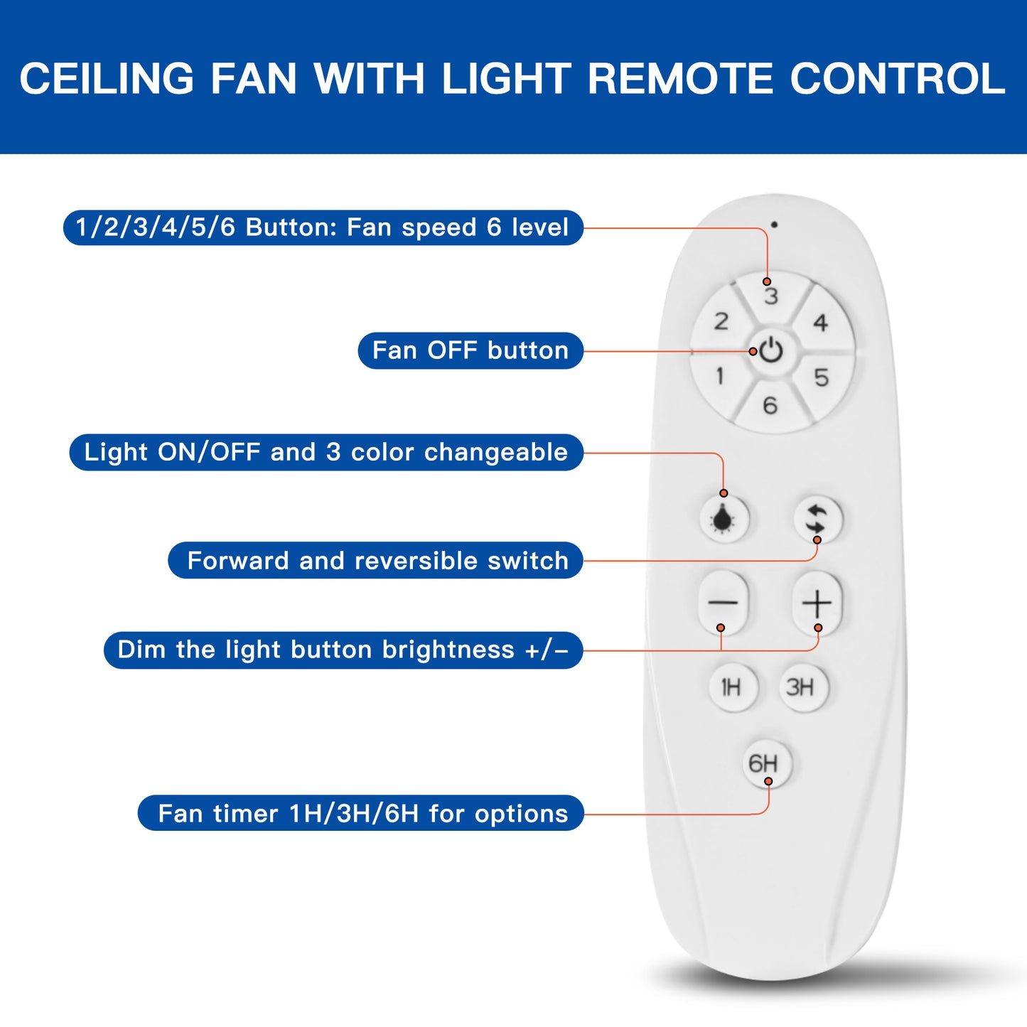 60 Integrated LED Ceiling Fan with Black ABS Blades - Modern Ceiling Light Fixture with Remote Lighting and Air Circulation