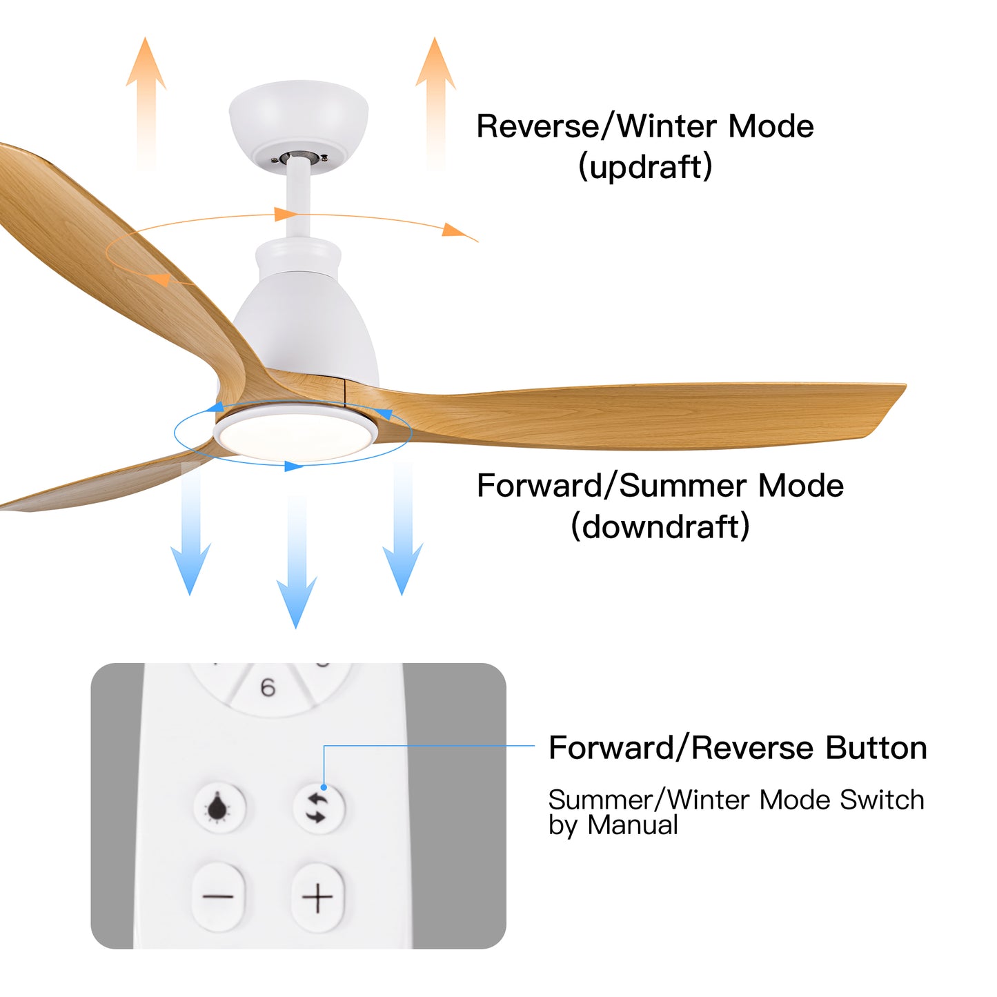 52 Integrated LED Ceiling Fan with Antique Brown Wood Grain Blades, Modern Indoor Ceiling Fan for Living Room, Bedroom, and Dining Area