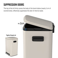 13 Gallon 50L Kitchen Foot Pedal Soft Close Trash Can Stainless Steel Rectangular Bin with 30 Garbage Bags White